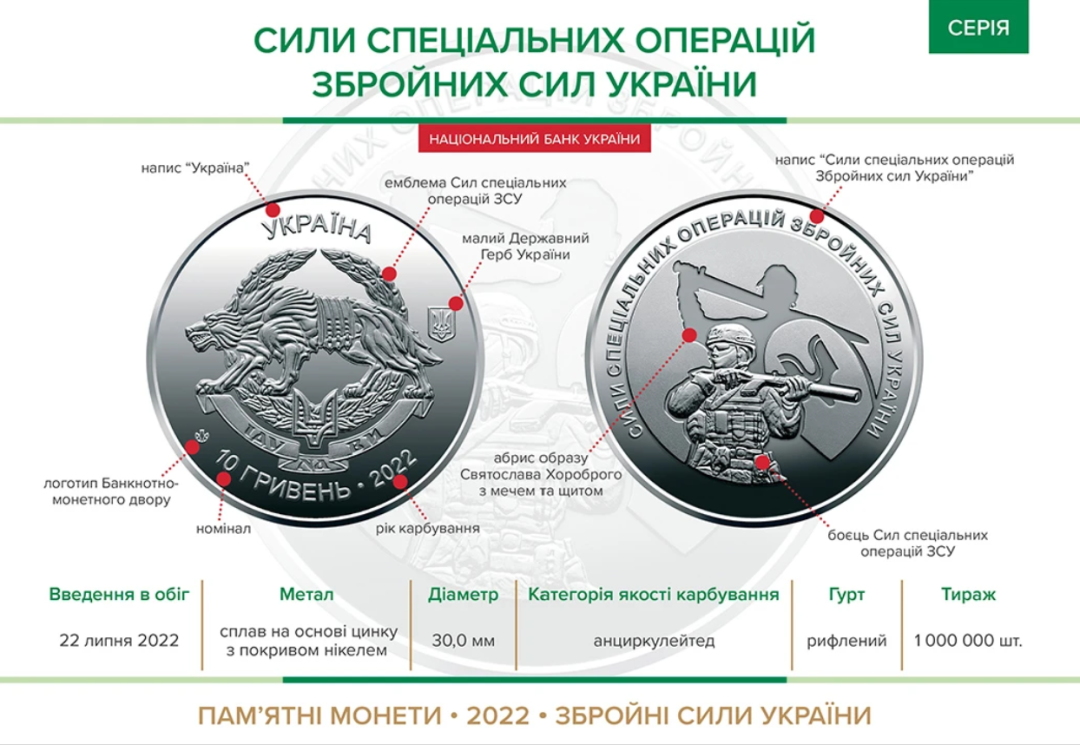 Нацбанк выпустил монету, посвященную ВСУ — фото, видео