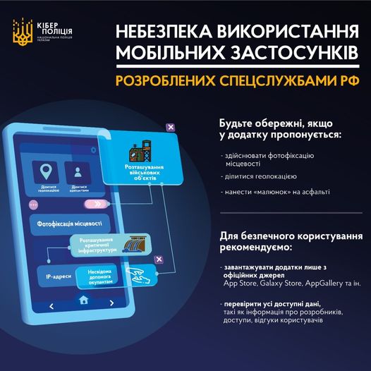 Фото: МВС