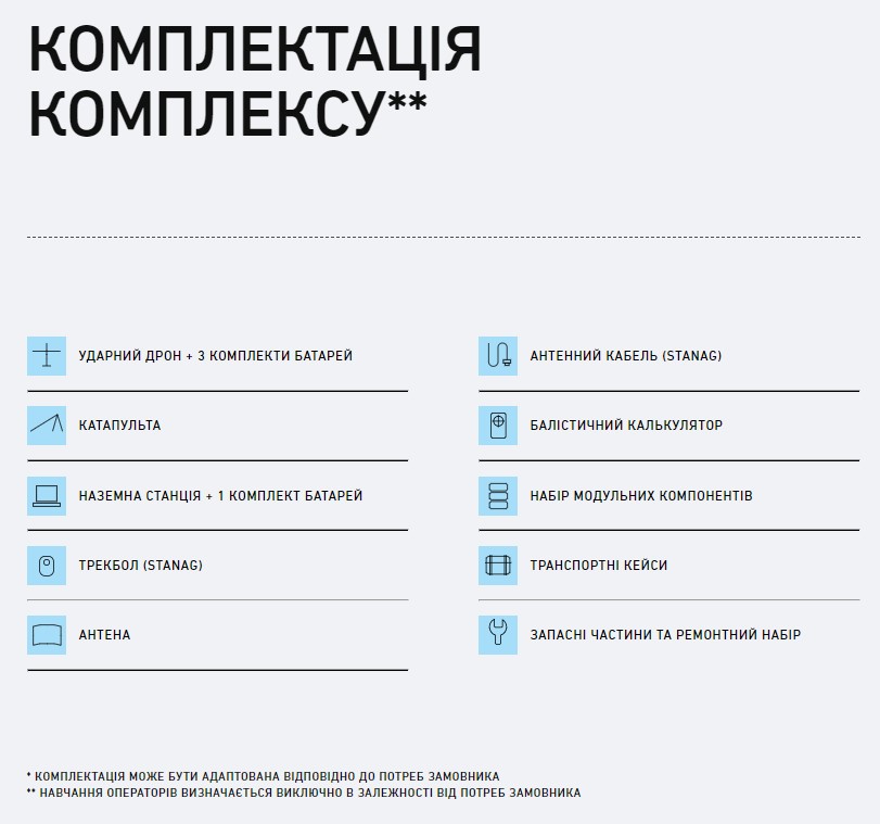 Українські дрони Punisher роблять Росії "бавовну" й не мають аналогів у світі. Ось їхня історія
