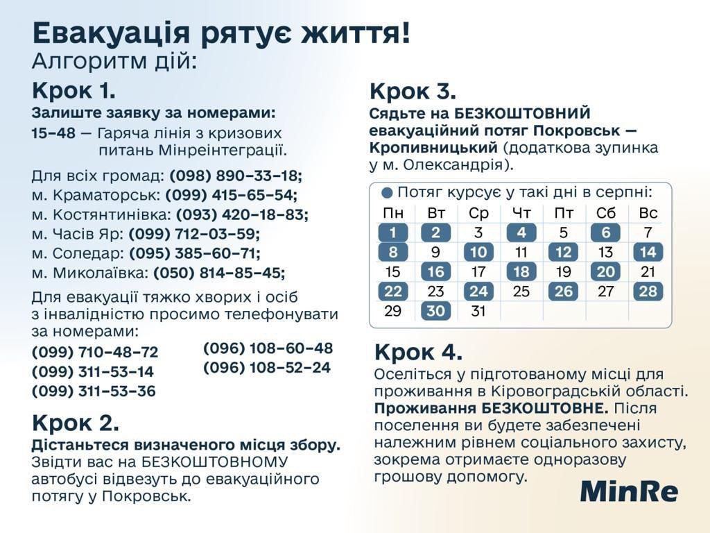 У Кабміні показали алгоритм дій для тих, хто евакуюватиметься з Донецької області