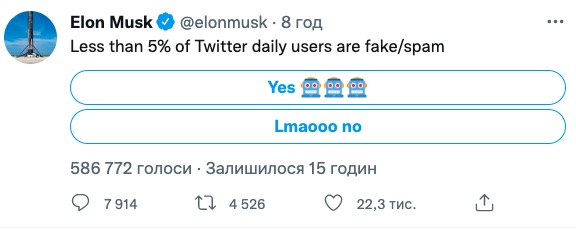 Скриншот Twitter Ілона Маска Маск викликав керівника Twitter на публічні дебати про кількість ботів