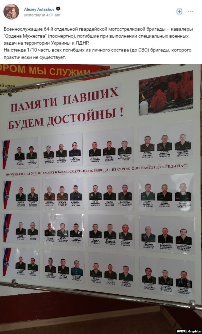Фото: svoboda.org От бригады россиян, которая зверствовала в Буче, почти ничего не осталось – Радио Свобода
