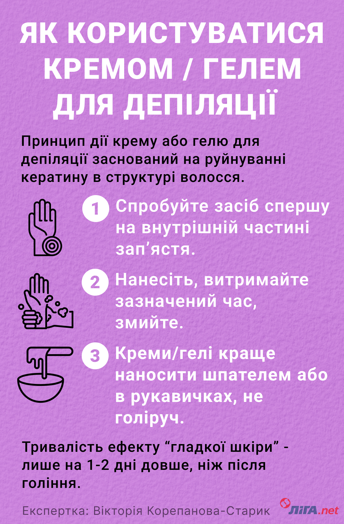 Эксперт: Виктория Корепанова-Старик, владелица студии Perlyna_epil, технолог бренда средств для депиляции ItalWax