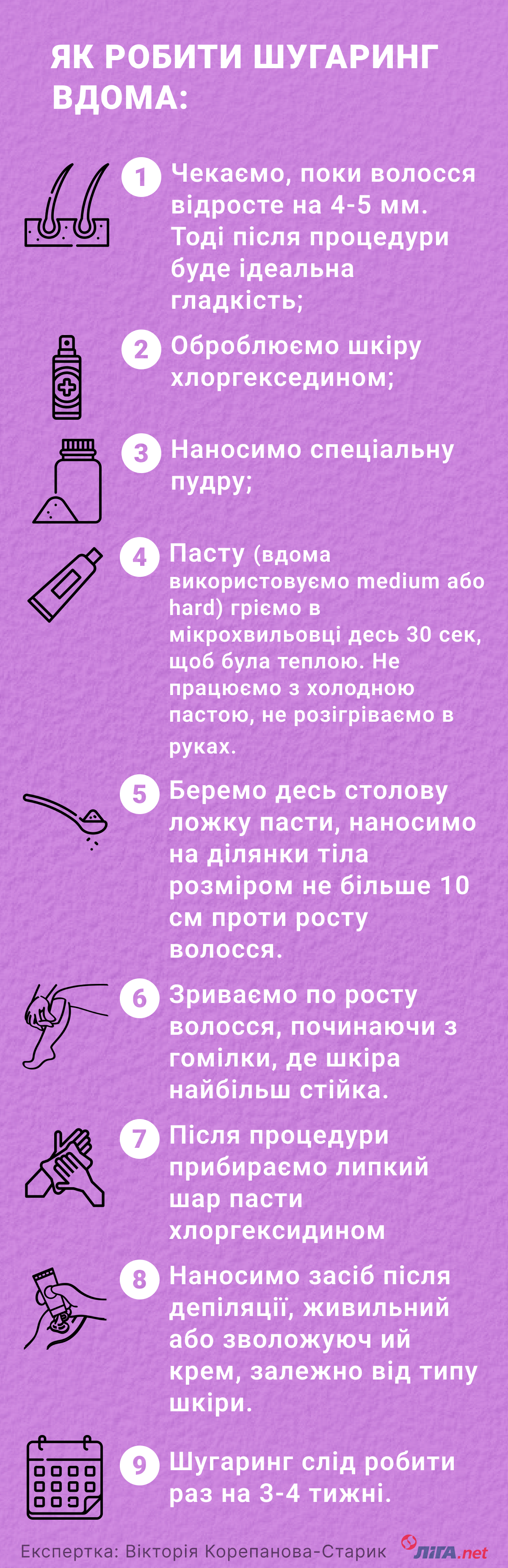 Эксперт: Виктория Корепанова-Старик, владелица студии Perlyna_epil, технолог бренда средств для депиляции ItalWax