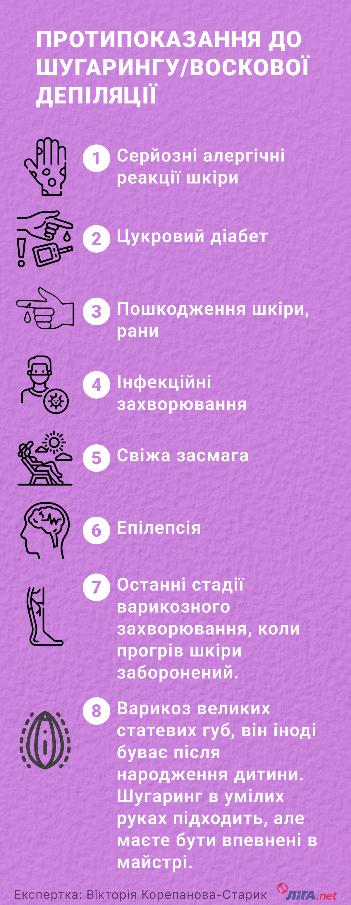 Эксперт: Виктория Корепанова-Старик, владелица студии Perlyna_epil, технолог бренда средств для депиляции ItalWax