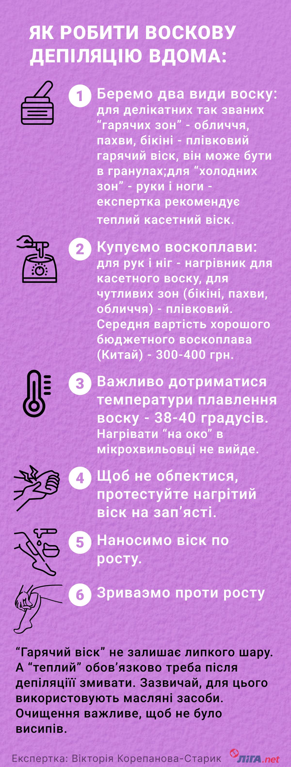 Эксперт: Виктория Корепанова-Старик, владелица студии Perlyna_epil, технолог бренда средств для депиляции ItalWax