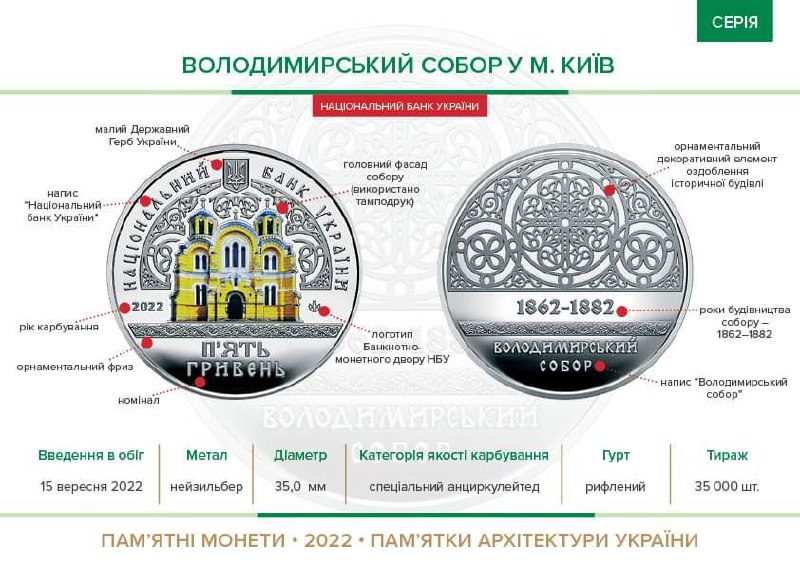 Нацбанк ввел в обращение новую памятную монету: как выглядит