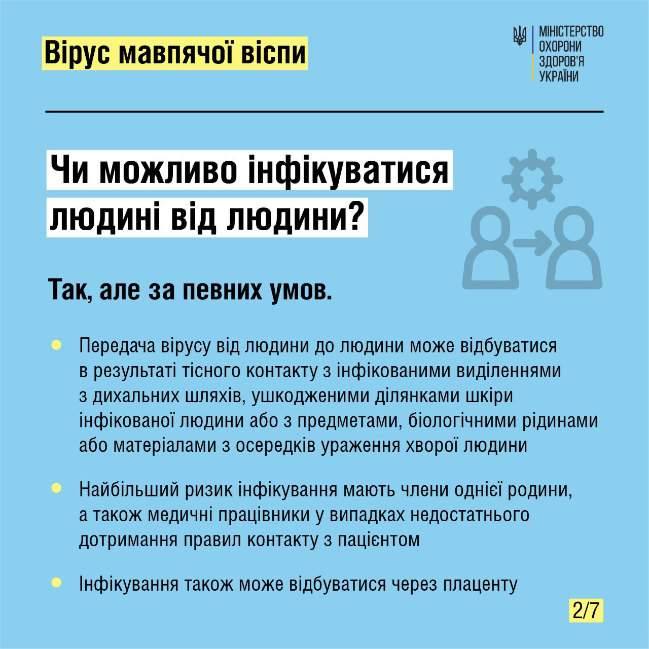 Ілюстрація МОЗ