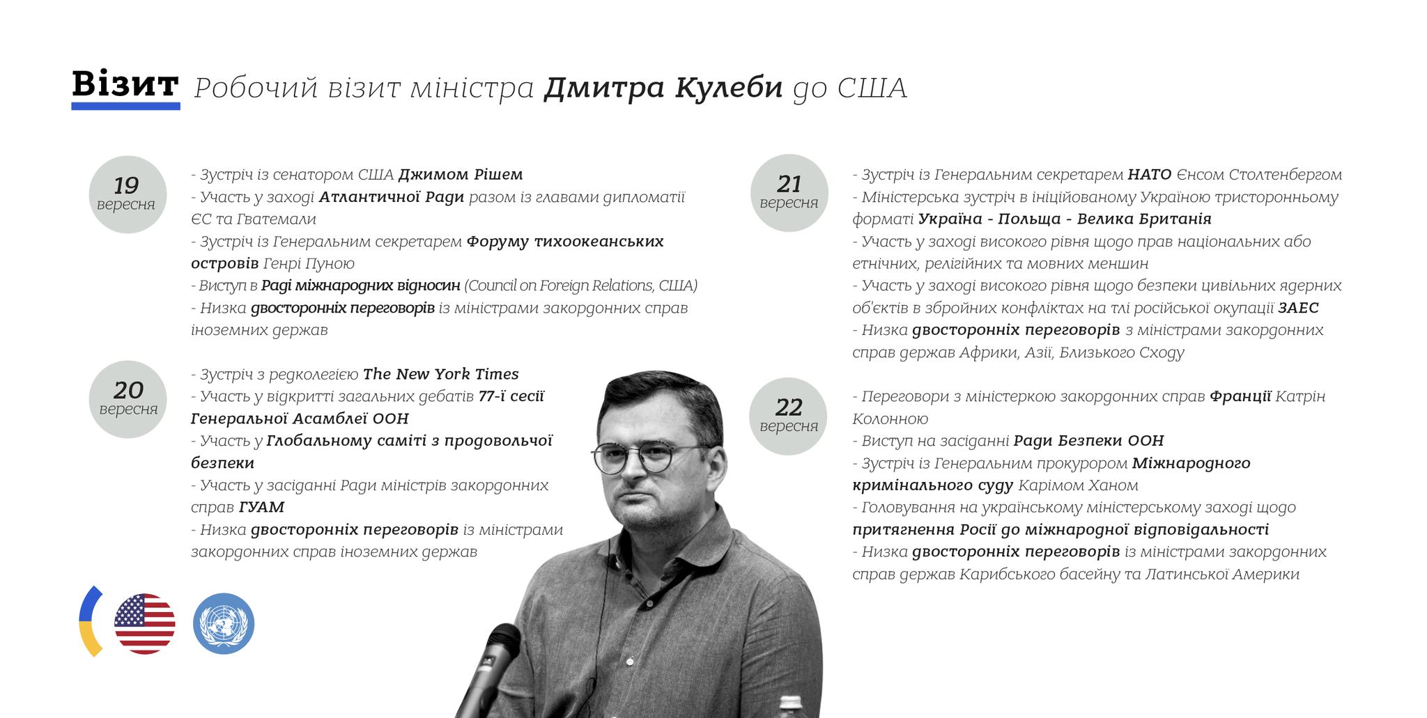 Кулеба едет в США: будут встречи с генсеком НАТО и альянса Украина-Польша-Британия