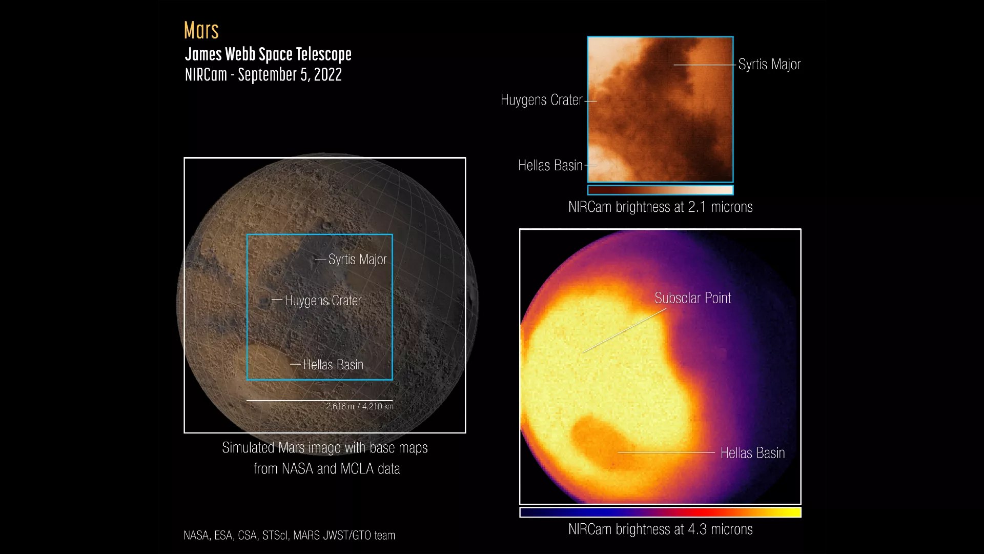 Телескоп "Джеймс Вебб" вперше сфотографував Марс – він може фіксувати зміни погоди