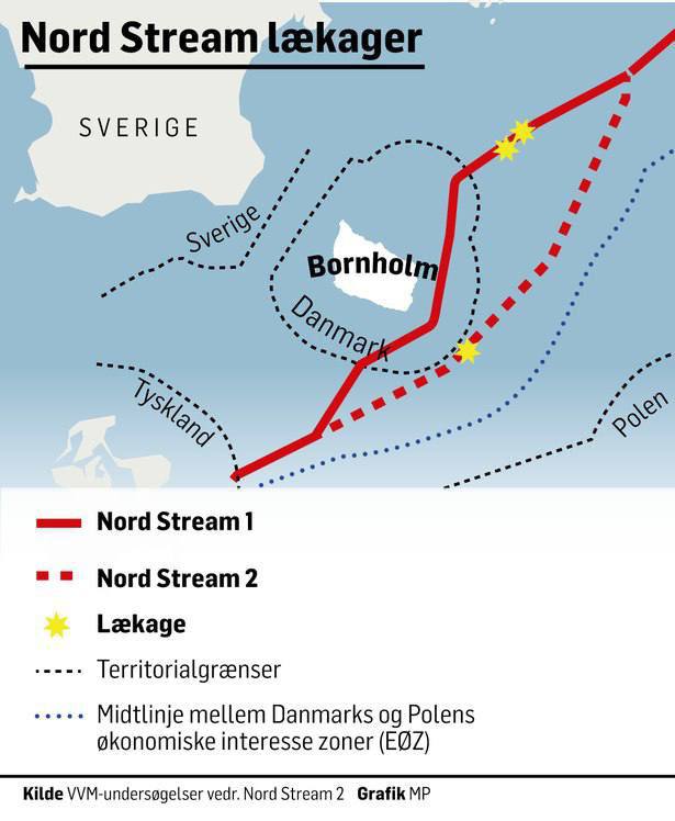 Диверсия на $280 млн. Что известно об авариях на газопроводах Газпрома в Балтийском море