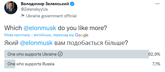 Скриншот із Twitter Зеленський відреагував на опитування Ілона Маска у Twitter. Запустив у відповідь своє голосування