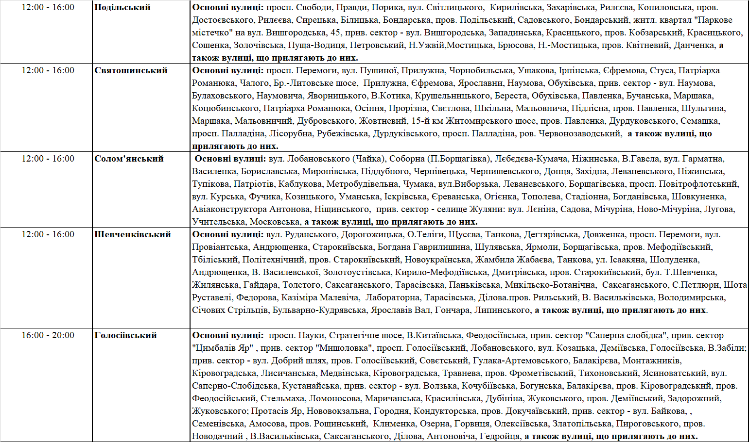 ДТЭК опубликовал графики отключения света в Киеве и области