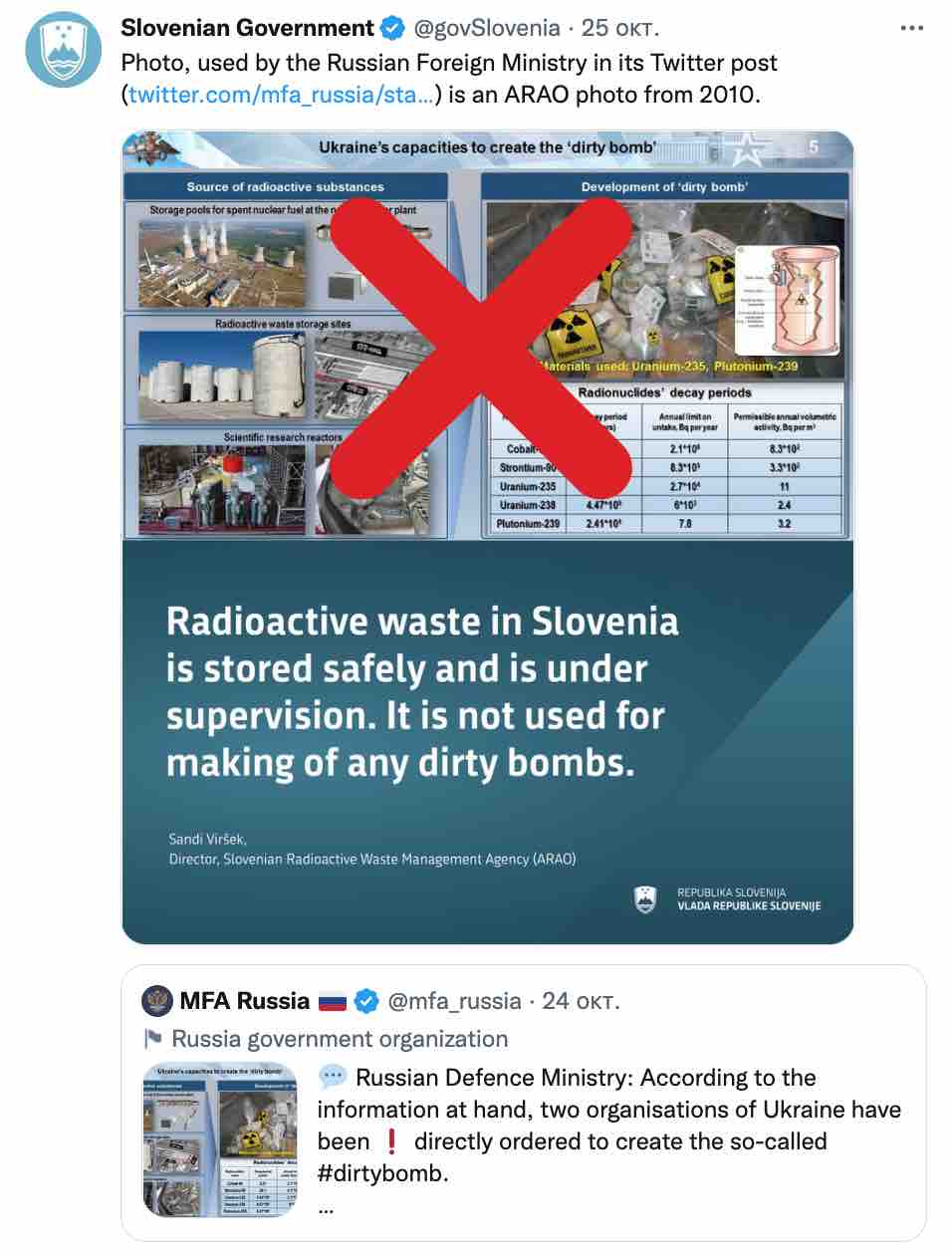 МИД РФ в твите о якобы создании Украиной "грязной бомбы" использовал фото 2010 года