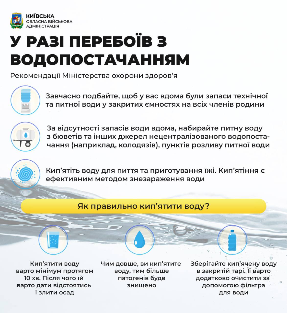 Инфографика: Минздрав