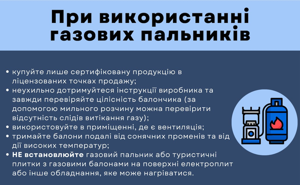 Іфографіка: КМДА