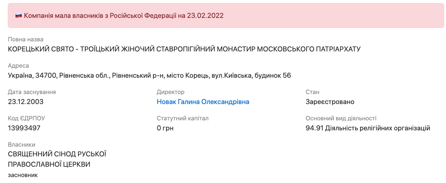 Скриншот із сайту Opendatabot До Корецького монастиря РПЦ прийшли співробітники СБУ – контррозвідувальні заходи