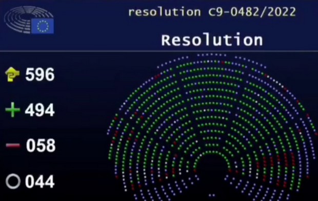 Европарламент признал Россию государством-спонсором терроризма