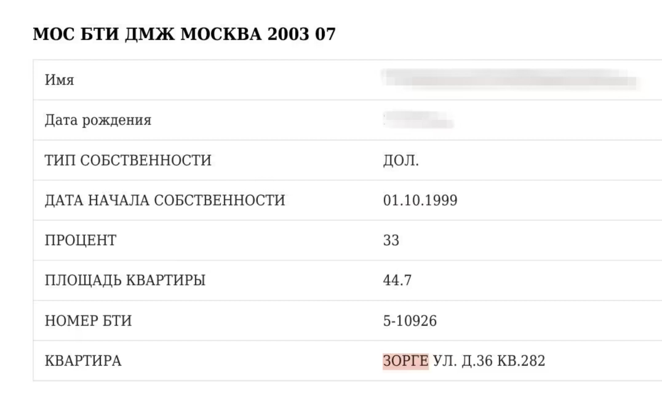 Скриншот Пара з РФ, підозрювана у Швеції у шпигунстві, була сусідами з агентами ГРУ – Bellingcat