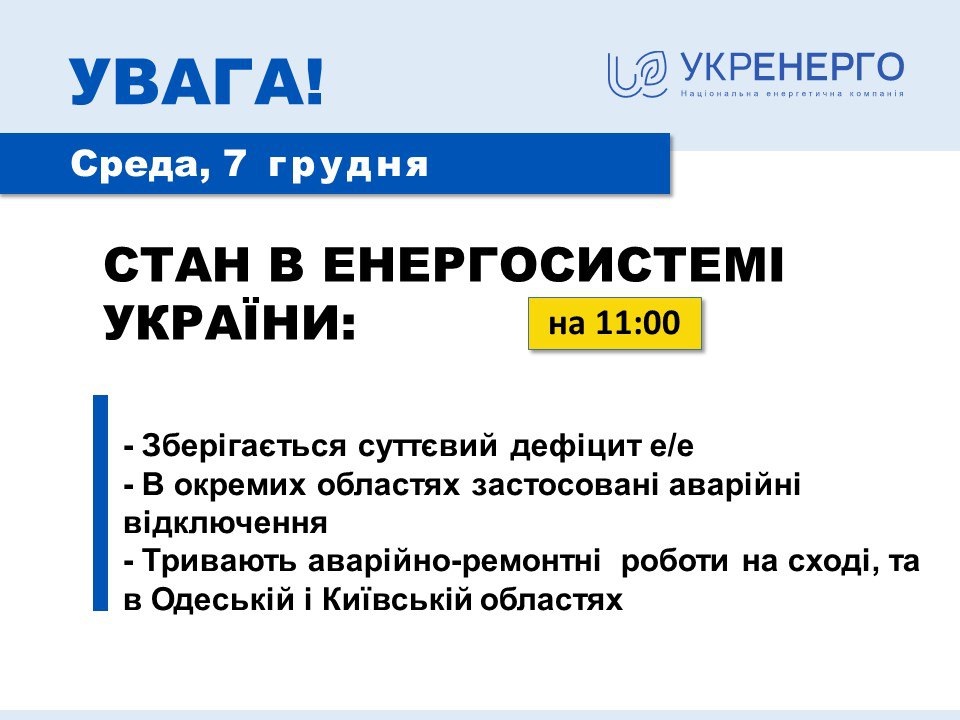 Энергосистема поэтапно восстанавливается. Сложна ситуация в восточных регионах — Укрэнерго
