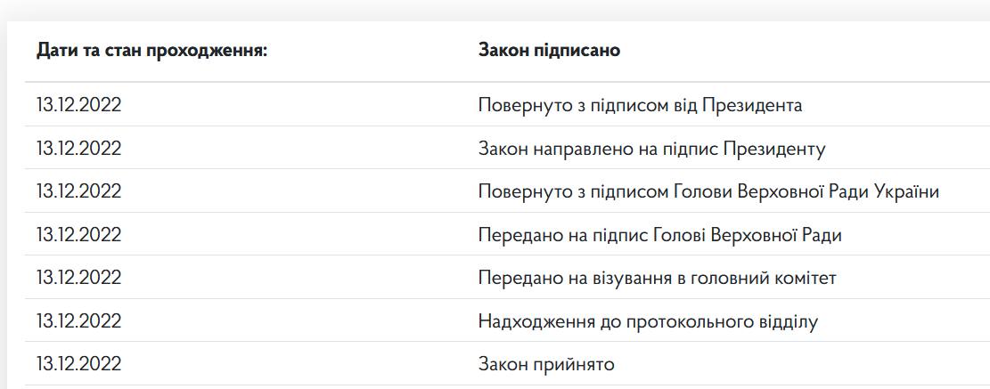 Скриншот Скриншот