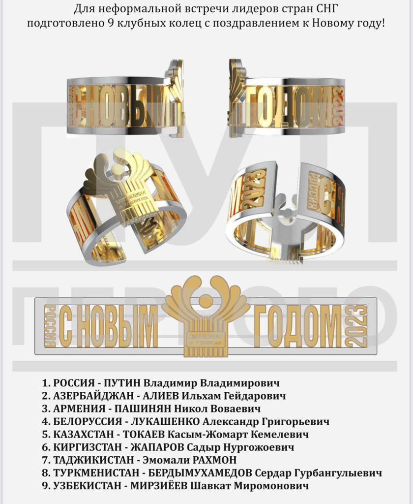 Фото – t.me/pul_1 Путин подарил 8 перстней главам СНГ, один – себе. СБУ: Читали Толкина, это ему не поможет