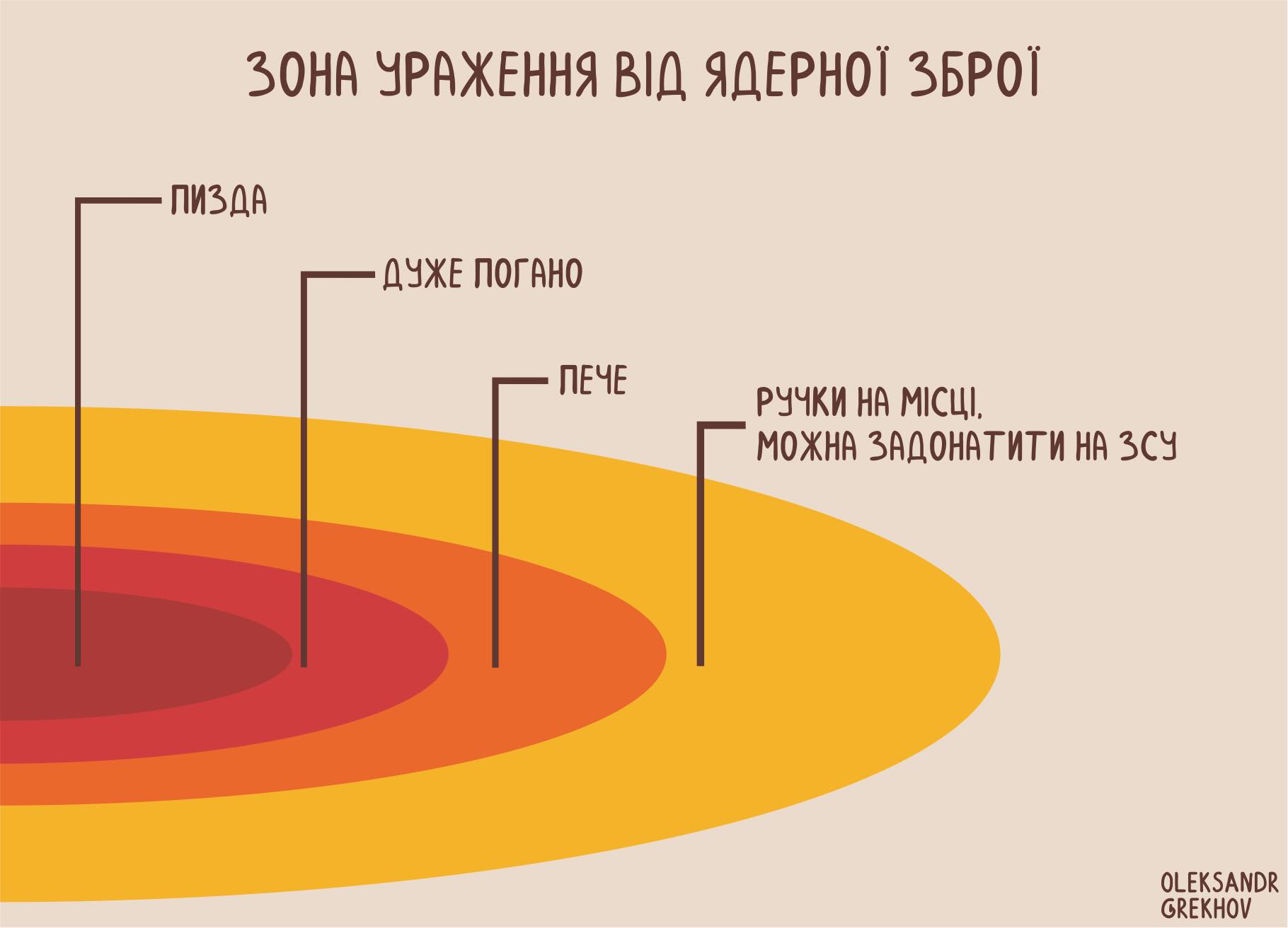 Иллюстратор Александр Грехов