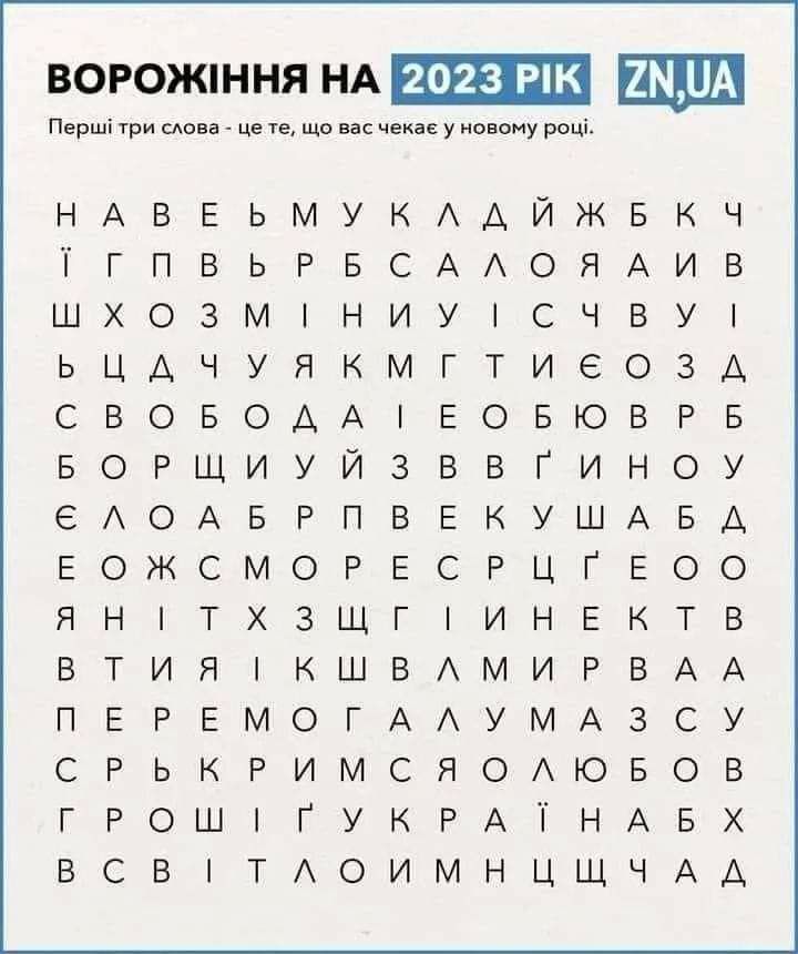 Розважальне "ворожіння" від "Дзеркала тижня"