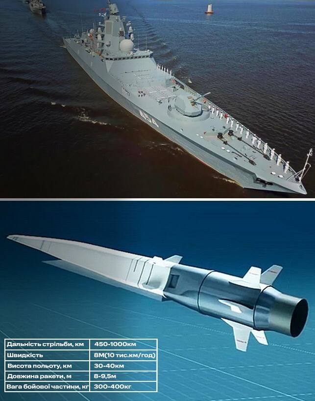 РФ отправила "к берегам стран НАТО" фрегат с ракетами "Циркон". ВСУ: отвлекают внимание
