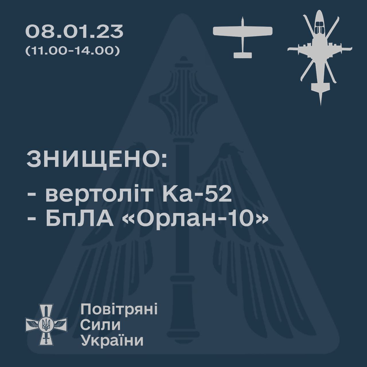Инфографика – Повітряні Сили ЗС України Инфографика – Повітряні Сили ЗС України