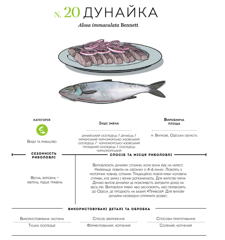 Скриншот з атласу ''Ковчег смаку в Україні'' Дунайка. Скриншот з атласу ''Ковчег смаку в Україні''