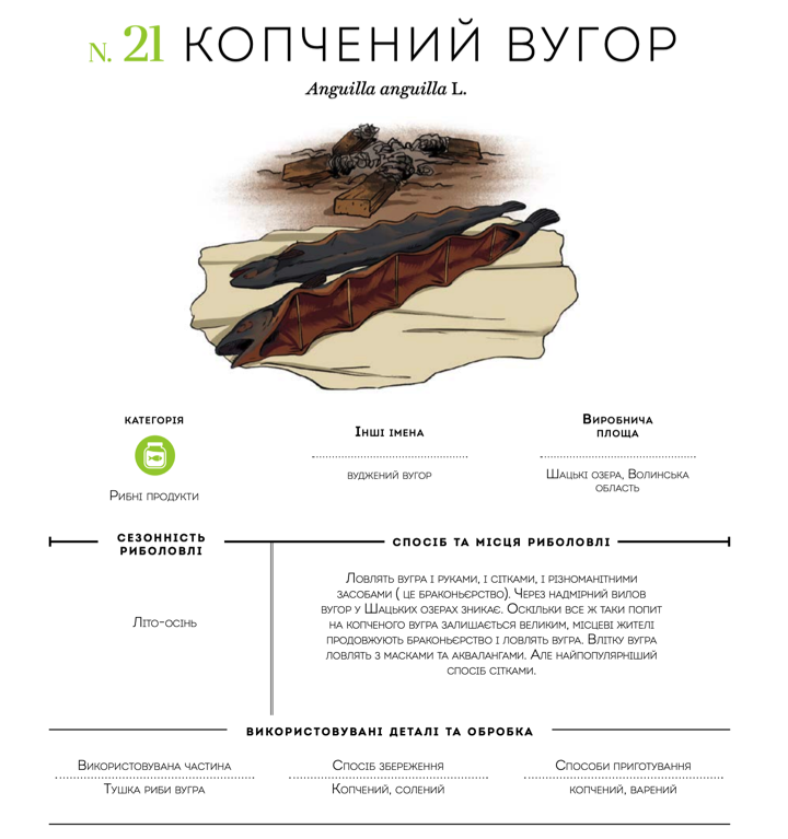 Скриншот з атласу ''Ковчег смаку в Україні'' Копчений вугор. Скриншот з атласу ''Ковчег смаку в Україні''