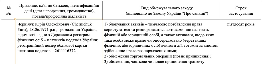 Зеленський запровадив санкції РНБО проти 200 осіб. Термін дії санкцій – 50 років