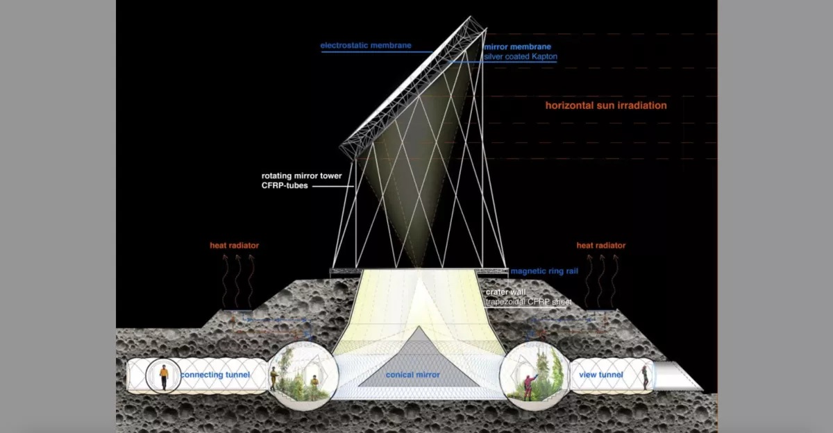Архітектори створили проєкт автономної бази на Місяці, розрахованої на 32 людини