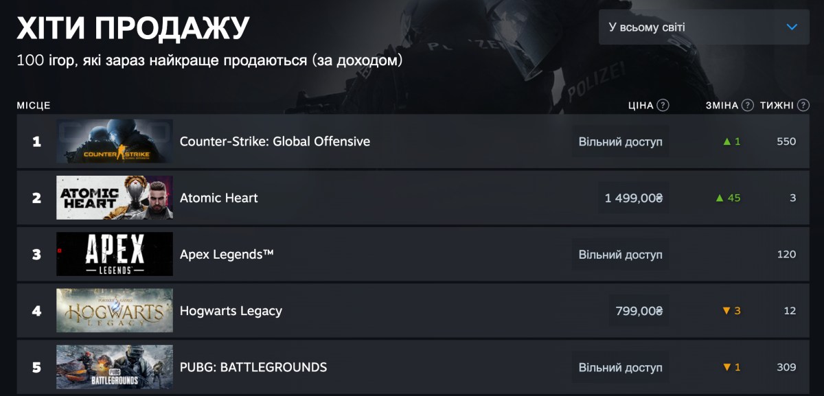 Скриншот