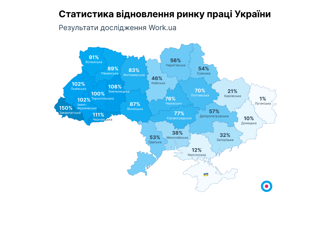 Інфографіка: Work.ua
