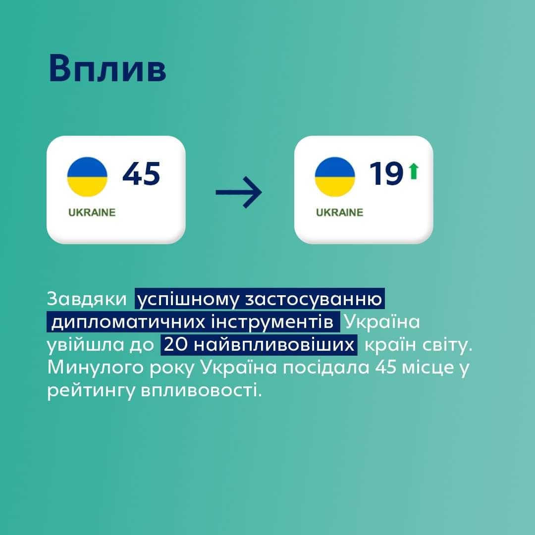 Фото: Володимир Шейко Фото: Володимир Шейко