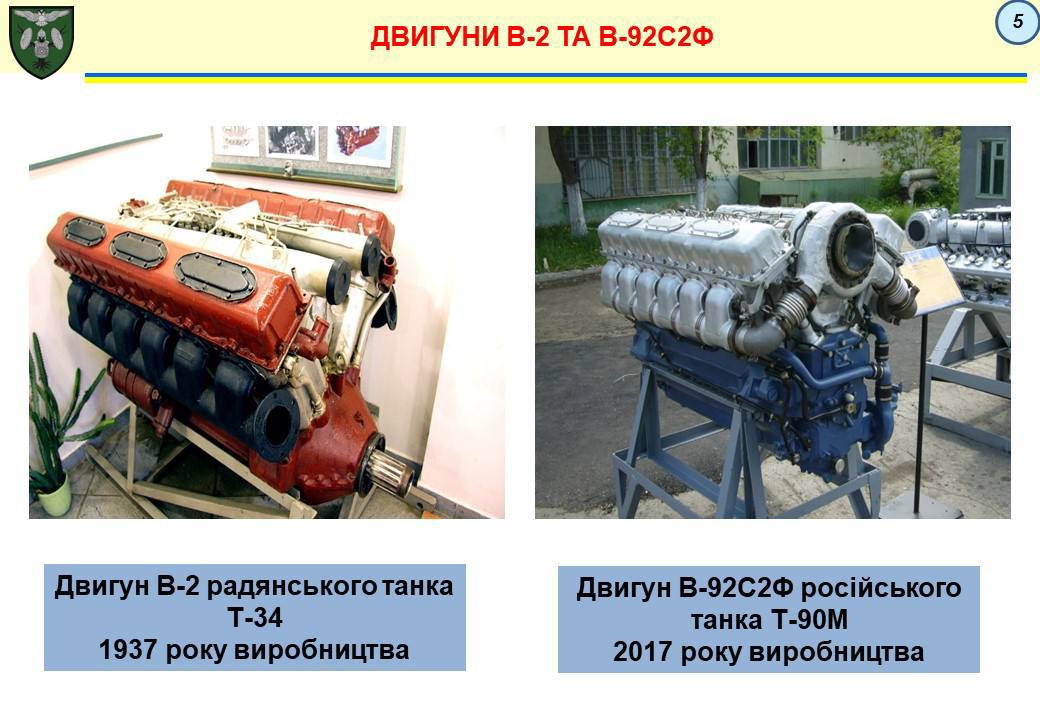 Фото: Military Media Center Танки россиян Т-90М – результат паразитизма на разработках СССР, их делают поштучно – ВСУ
