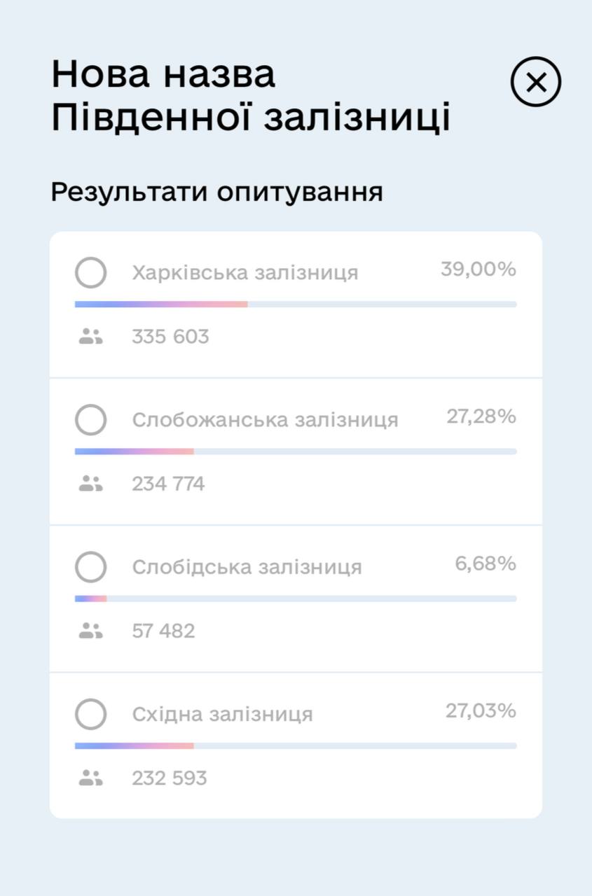 Фото: Скриншот