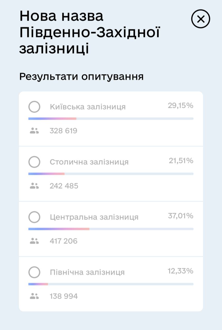 Фото: Скриншот