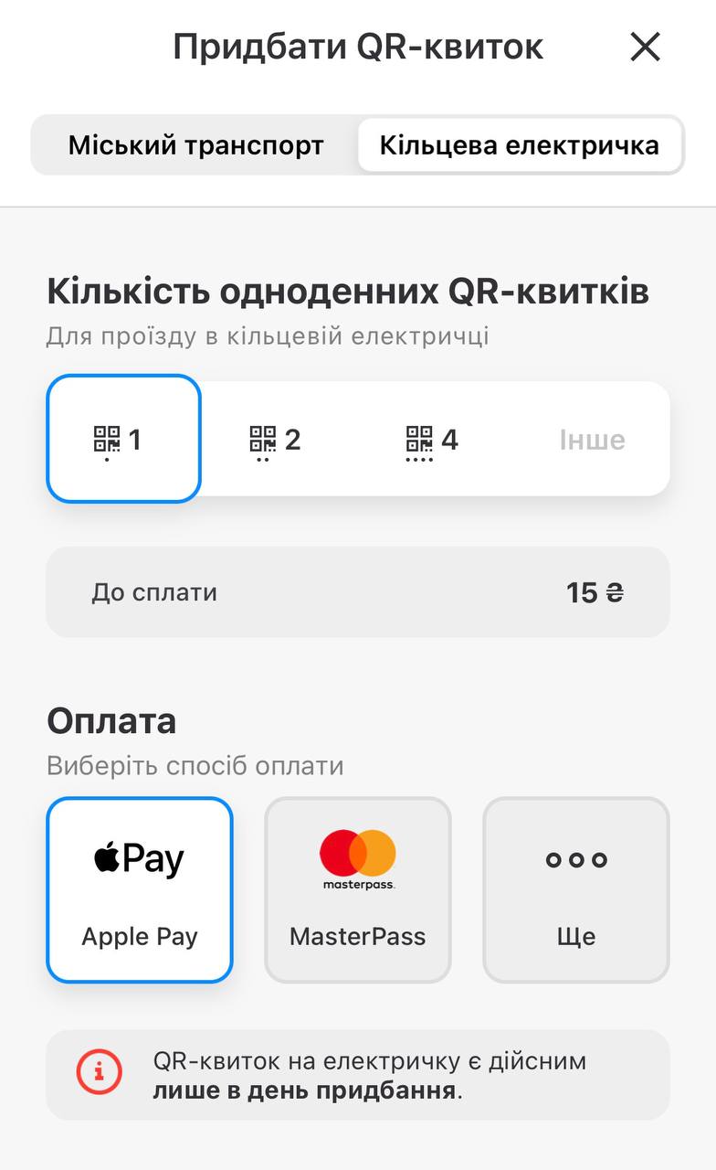 Фото: Петро Оленич