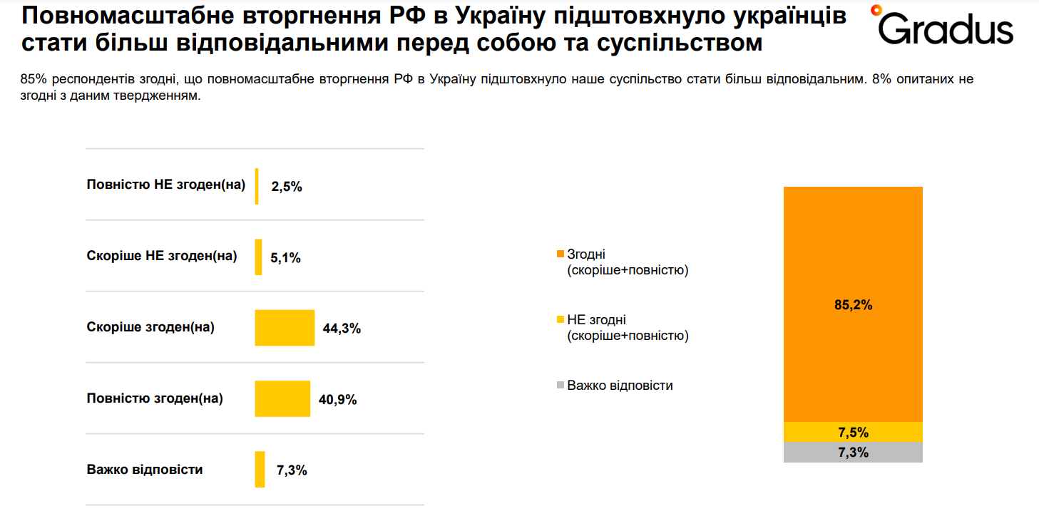 Фото: Gradus Research Company Фото: Gradus Research Company