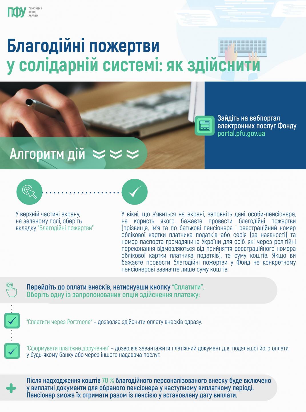 Пенсійний фонд почав приймати донати на пенсії