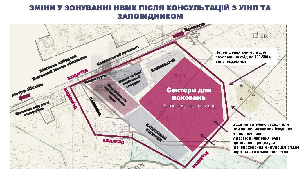 Київ виділив землю для Національного військового меморіального кладовища у Биківні – Кличко