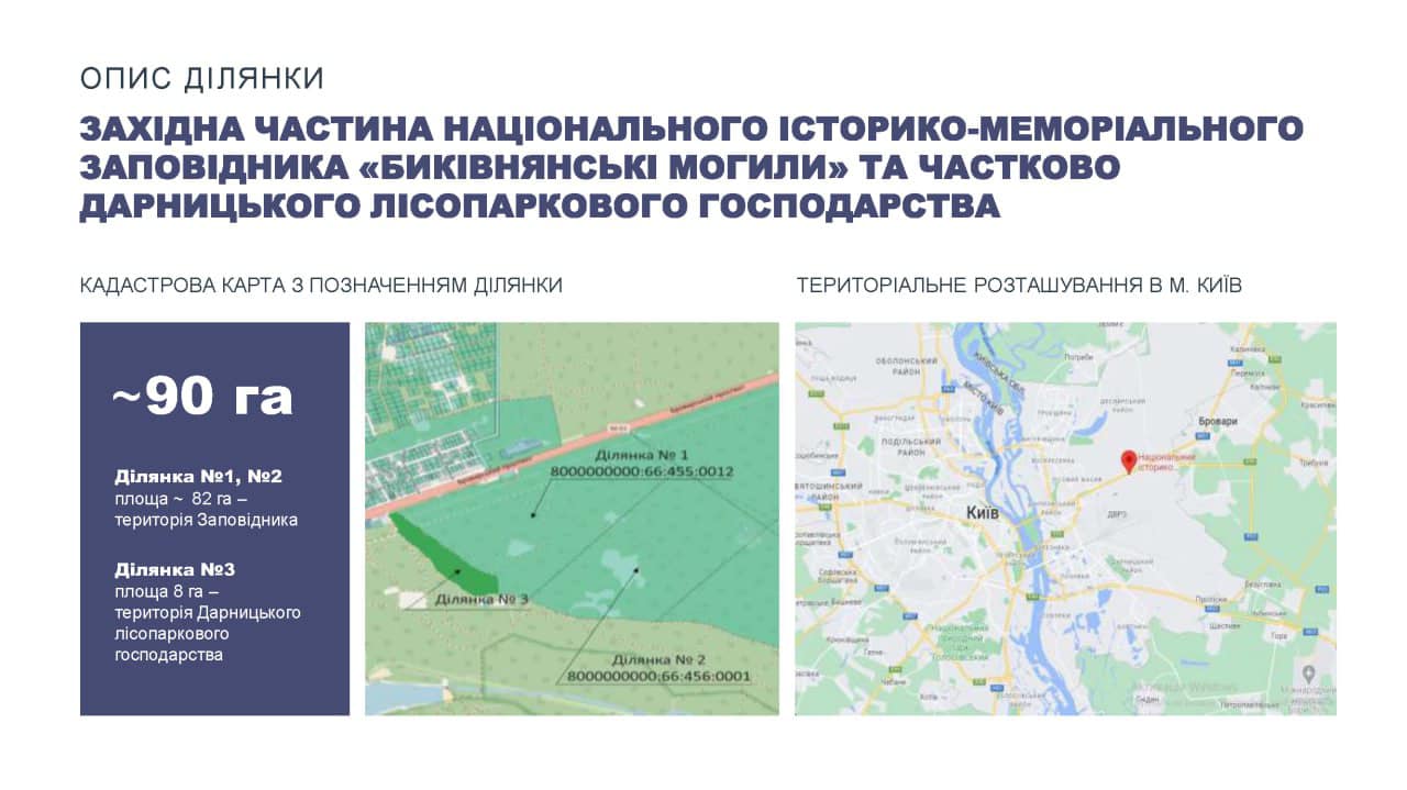 Киев выделил землю для Национального военного мемориального кладбища в Быковне – Кличко