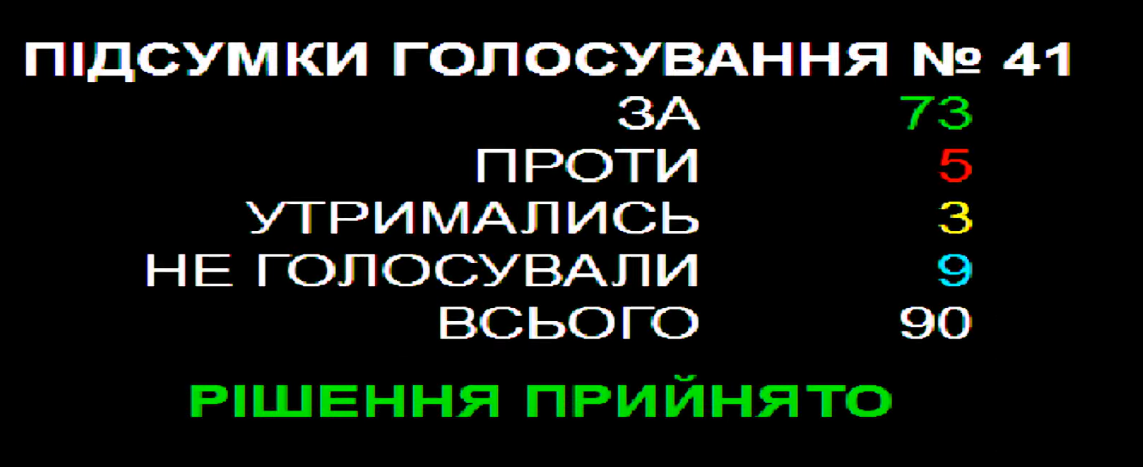 Скрин из онлайн-трансляции пленарного заседания Скрин из онлайн-трансляции пленарного заседания
