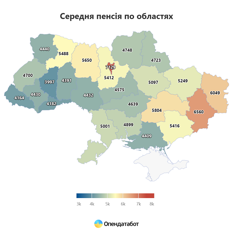 Почти треть пенсионеров получает менее 3000 грн даже после индексации