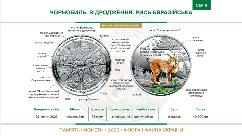 Нацбанк выпустил к годовщине Чернобыля монету с рысью