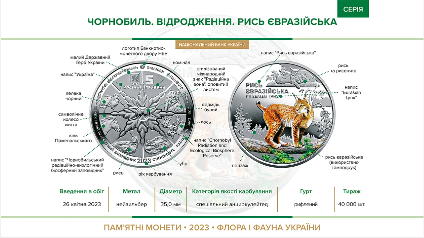 Фото: НБУ