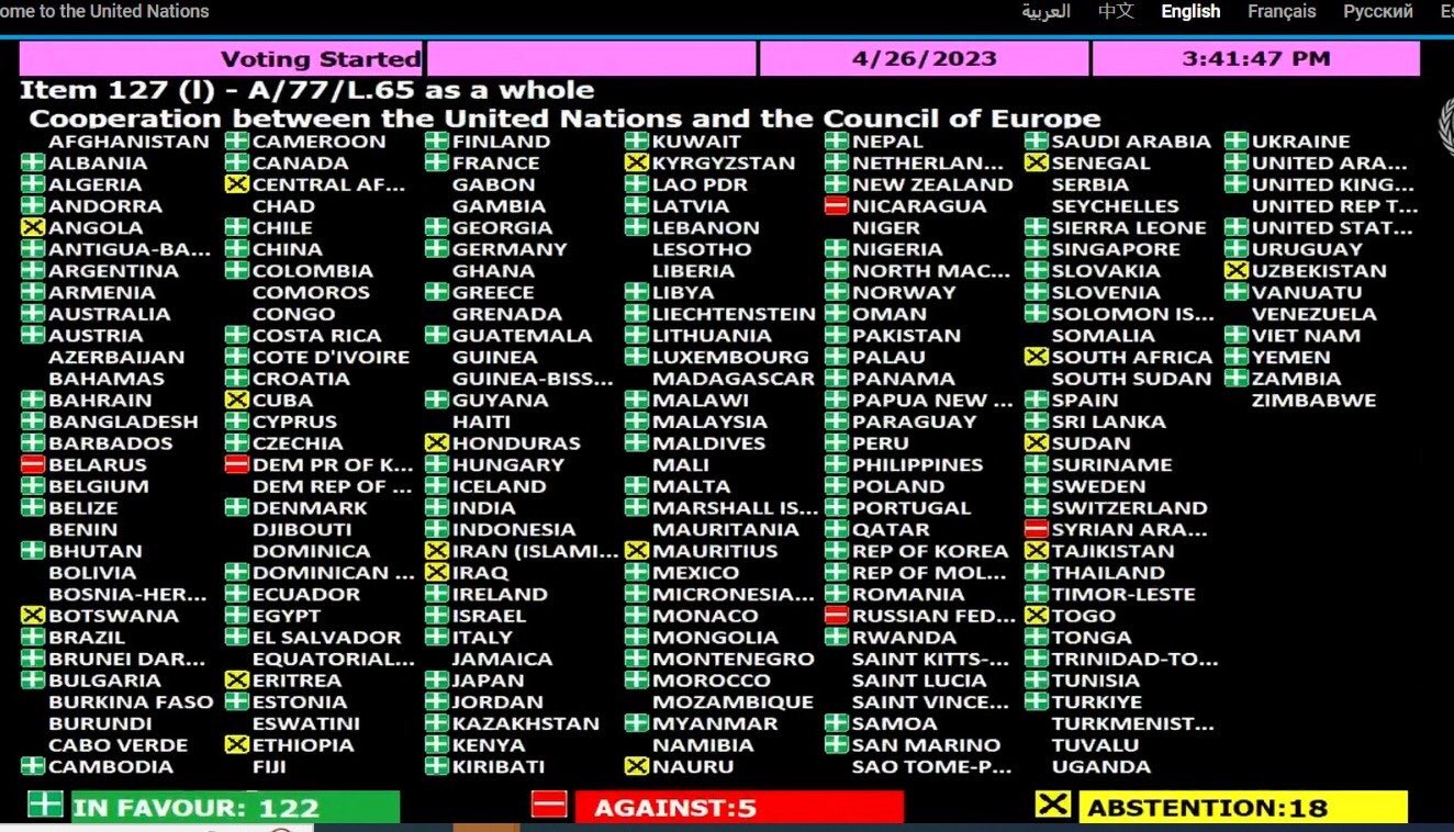 Голосування у Генеральній Асамблеї ООН (Фото: Twitter)